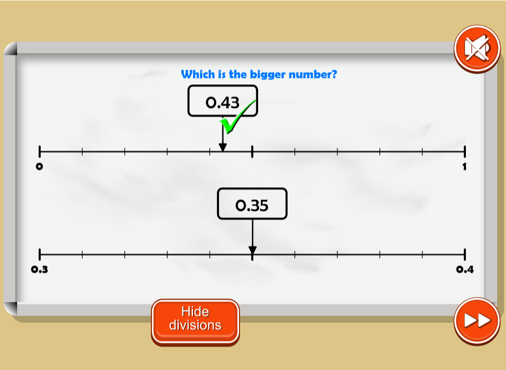«مقایسه روی محور اعداد» ریاضی فکر کن! ریاضی فکر کن!