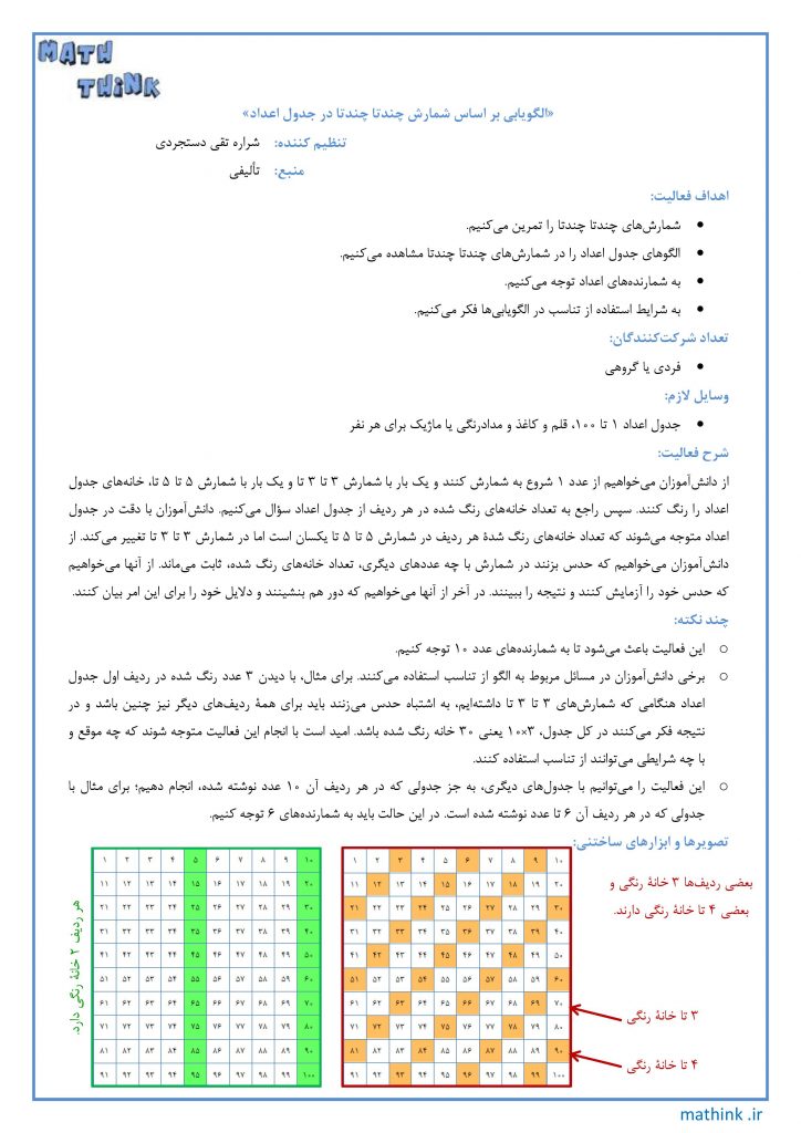 «الگویابی بر اساس شمارش چندتا چندتا در جدول اعداد»