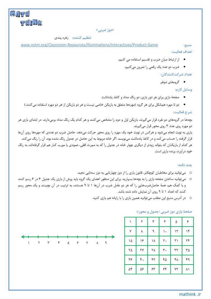 «دوز ضربی»