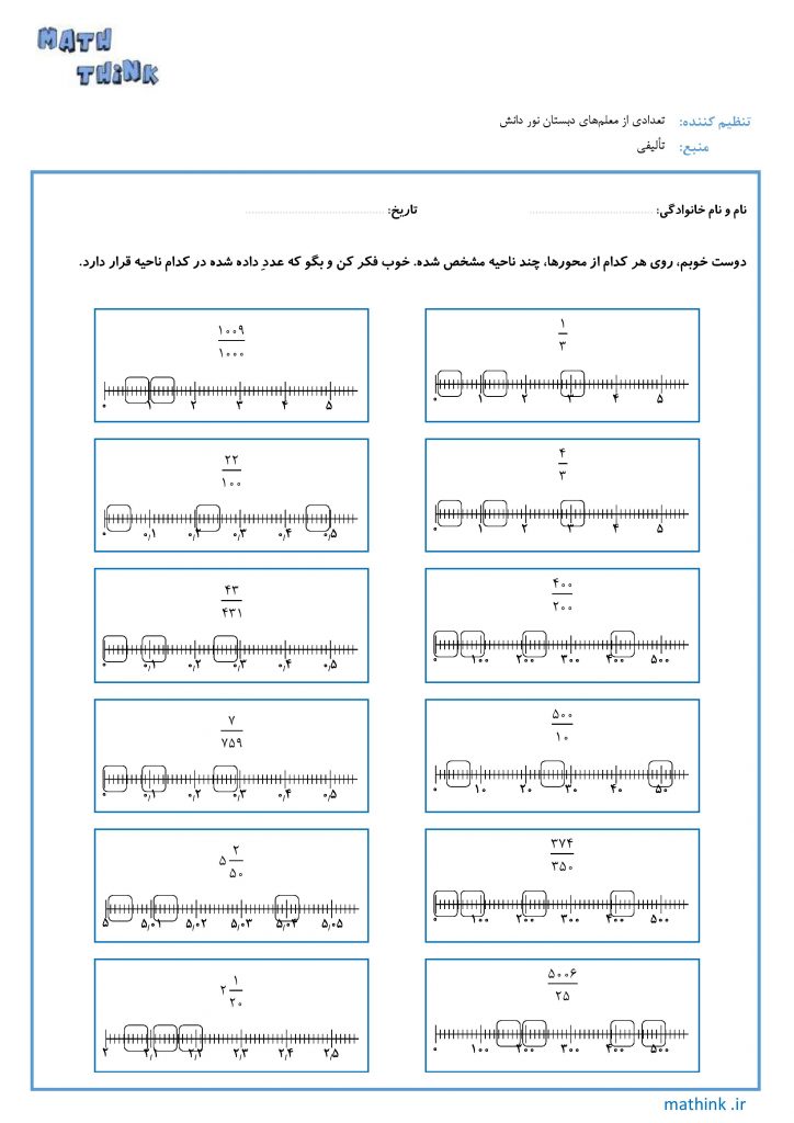 کسرها روی محور اعداد- ۲