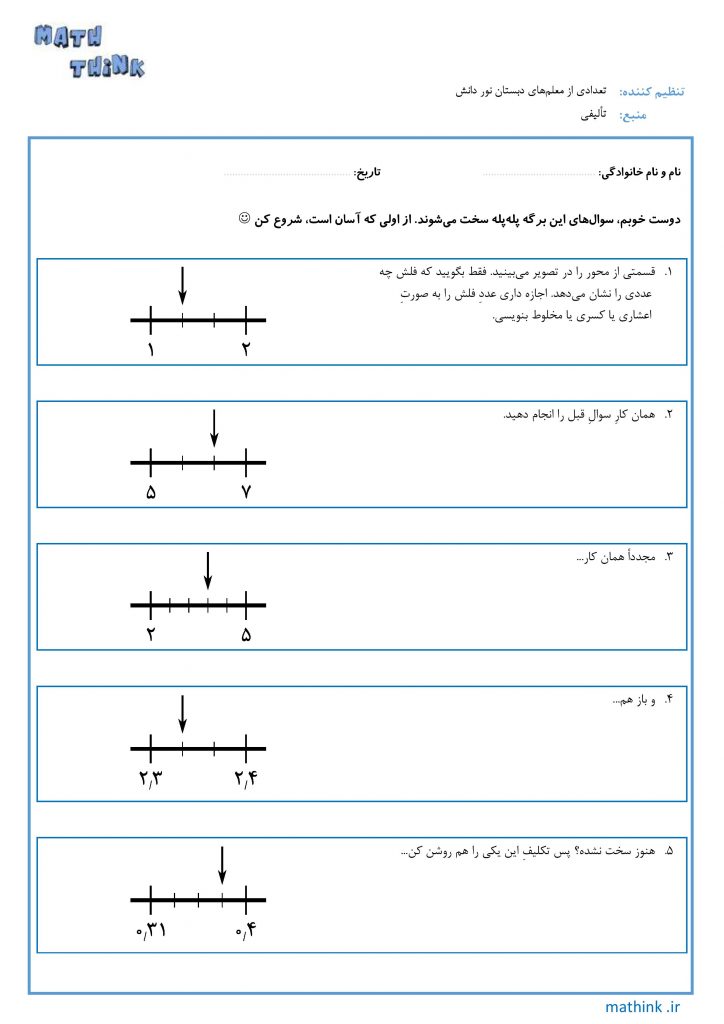 کسرها روی محور اعداد - ۱