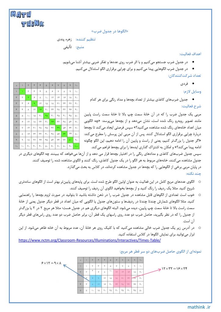 «الگوها در جدول ضرب»