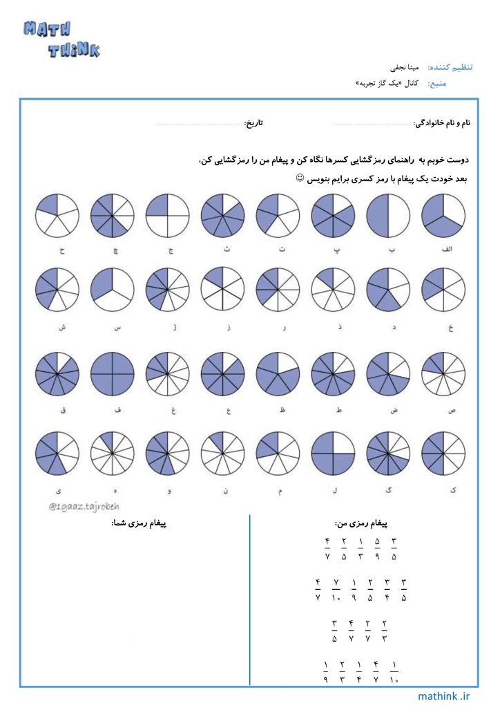 رمزگشایی کسری