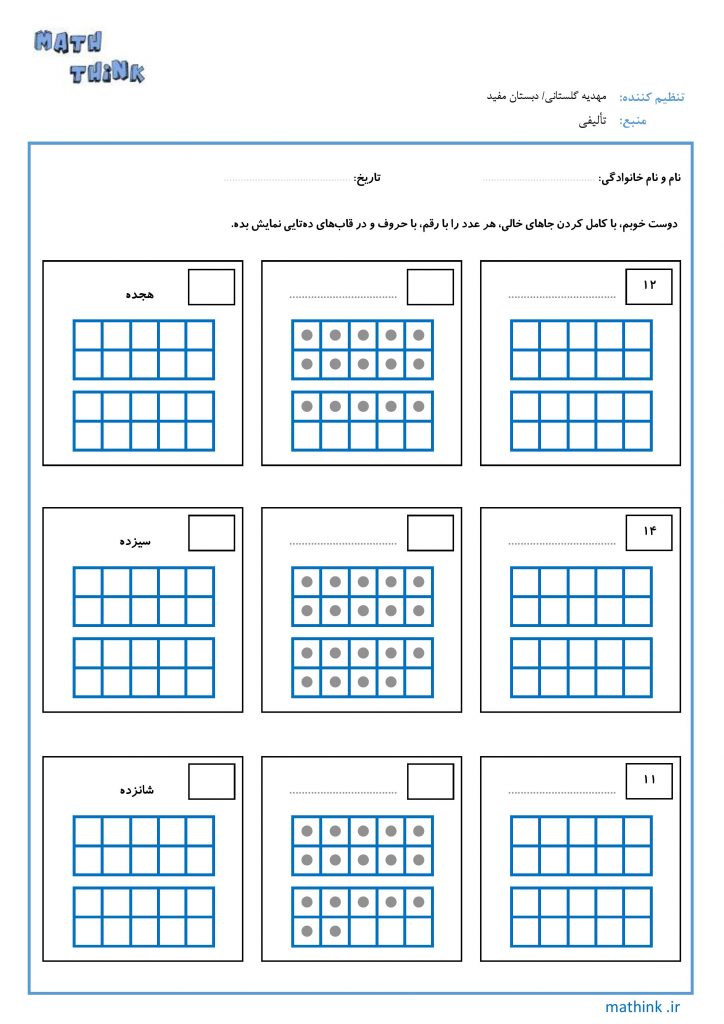 بازنمایی اعداد ۱۱ تا ۱۹