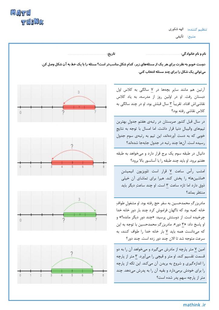 تفریق اندازه‌ها