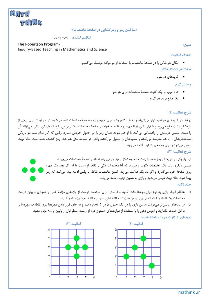 «ساختن رمز و رمزگشایی در صفحه مختصات»