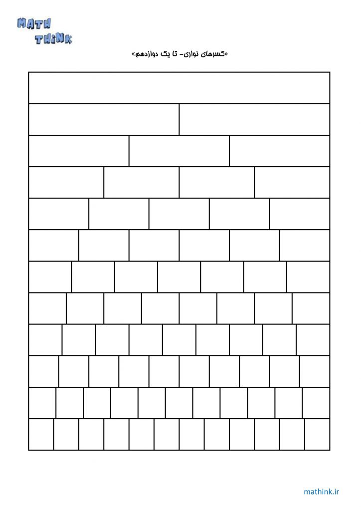 «کسرها» (4)