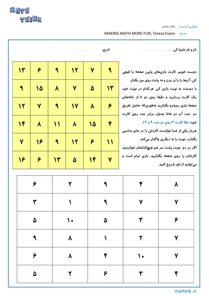 «کارت‌های تفریق»