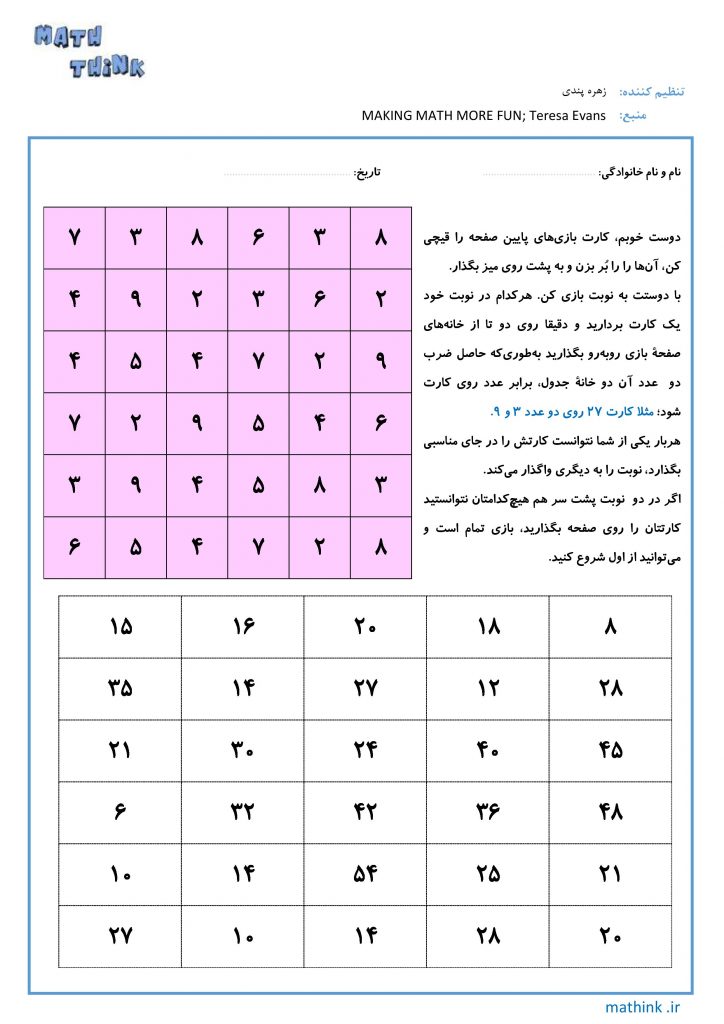 «کارت‌های ضرب»