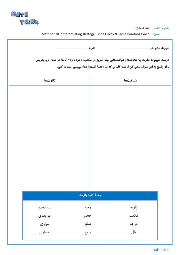 «مقایسه کن- ۱»