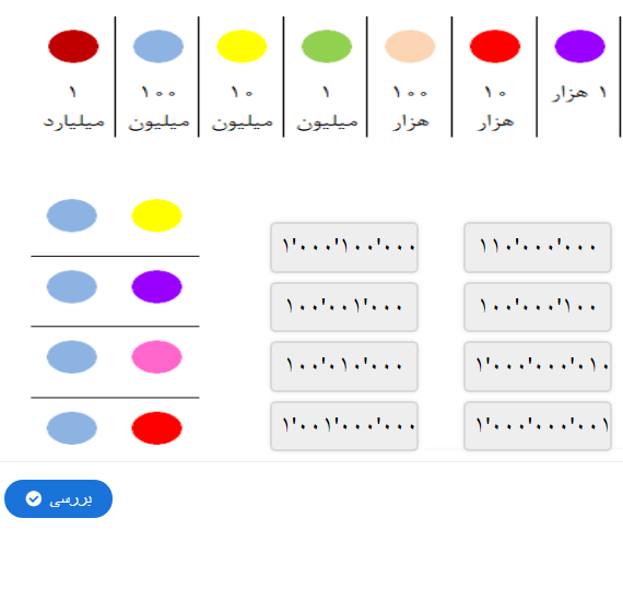 «عددنویسی تا میلیارد»