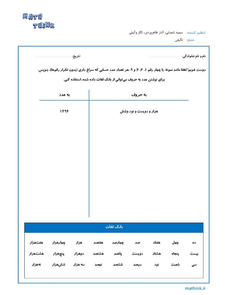 «ساخت اعداد با رقم های مشخص»