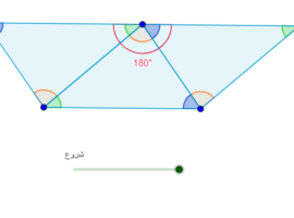 «مجموع زاویه‌های یک مثلث»