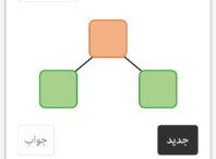 ارتباط جمع و تفریقی سه عدد