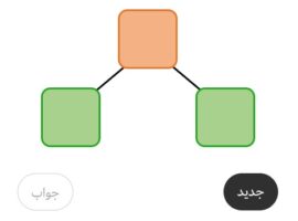 ارتباط جمع و تفریقی سه عدد