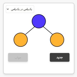 ارتباط ضرب و تقسیمی سه عدد