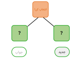 بقیه‌اش چند؟