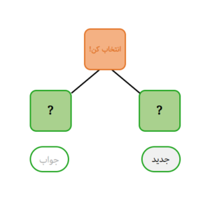 بقیه‌اش چند؟