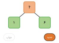 ترکیب جمعی دو عدد