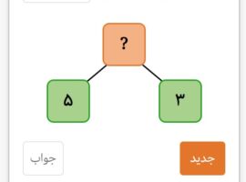 ترکیب جمعی دو عدد