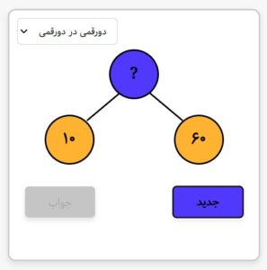 ترکیب ضربی دو عدد