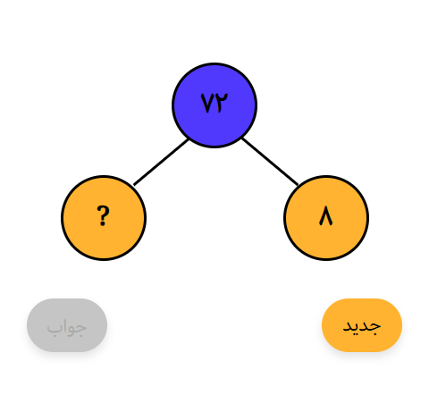 خرد کردن ضربی یک عدد