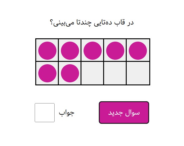 قاب ده‌تایی مرتب