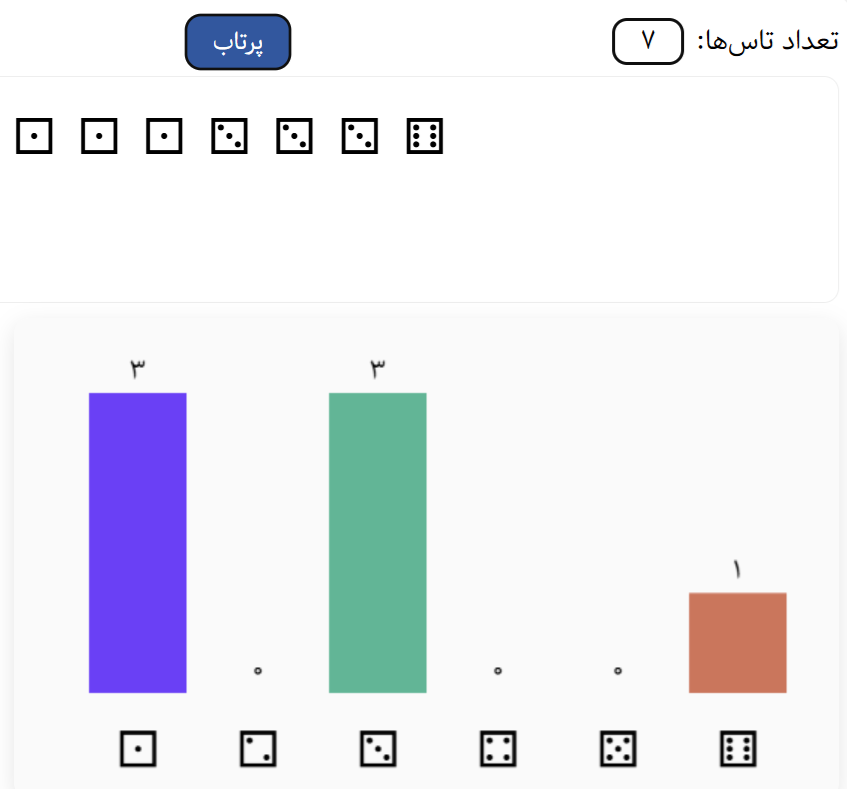 تاس‌ها