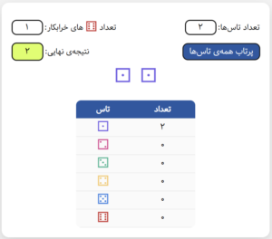 شش خرابکار