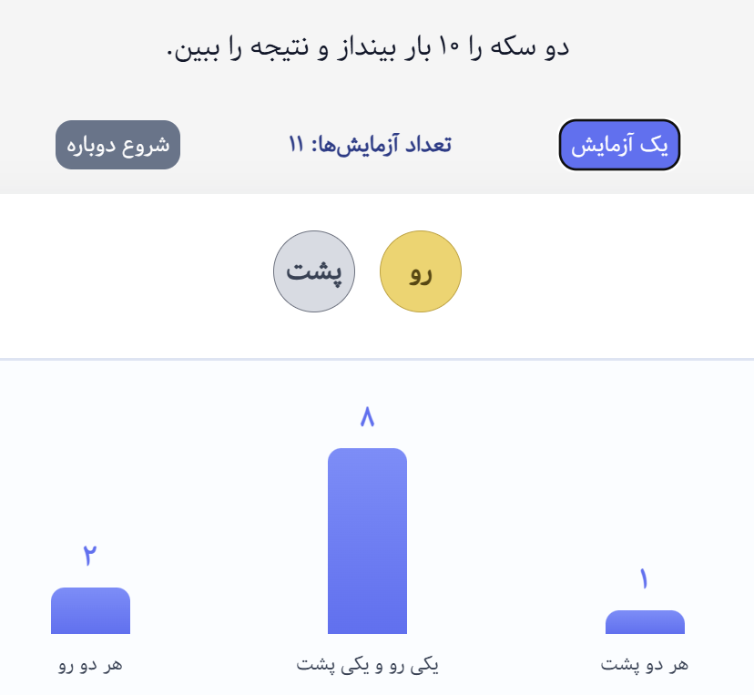 احتمال