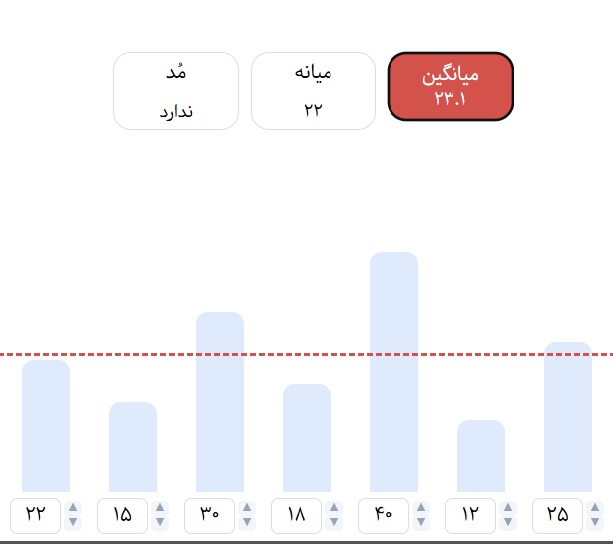 آمار