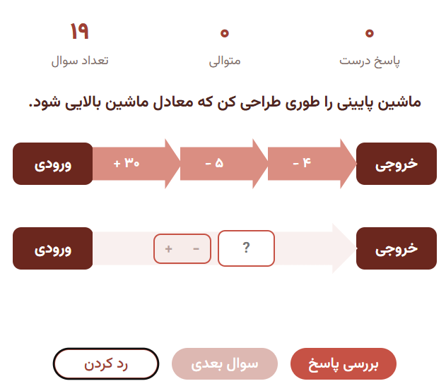 ماشین معادل جمع و تفریق