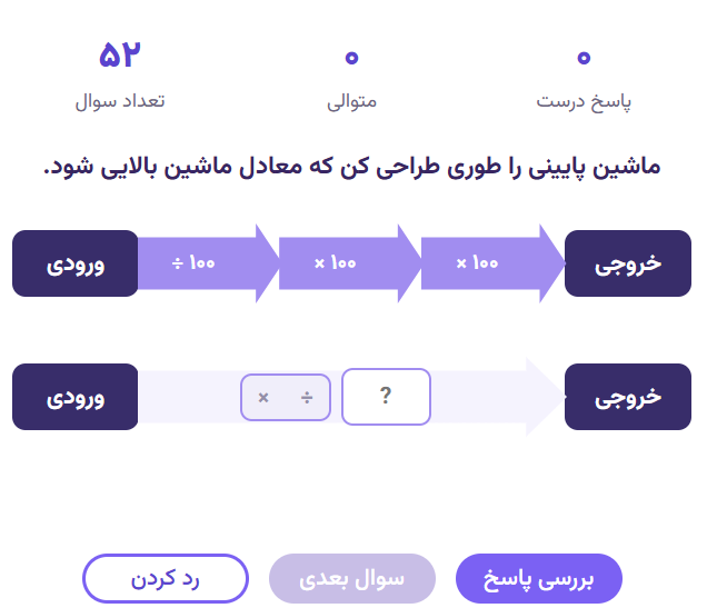 ماشین معادل ضرب و تقسیم