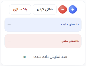 اعداد صحیح