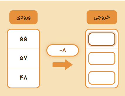 ماشین تفریق