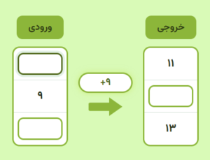ماشین جمع