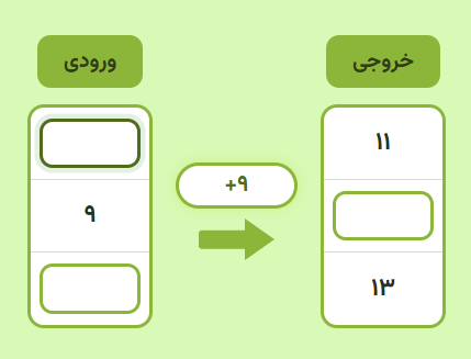 ماشین جمع