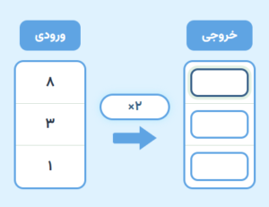 ماشین ضرب