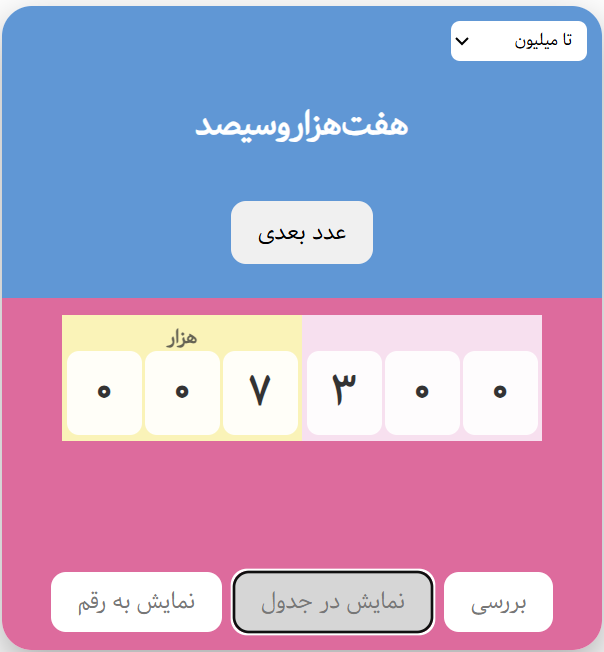 نوشتن عدد